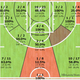 Image for article titled Steph Curry Is Unreal